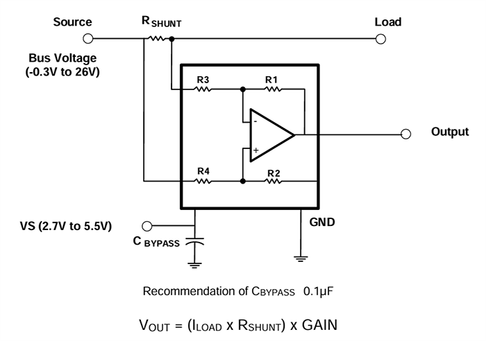 Application Circuit Diagram - Diodes Incorporated ZXCT180 Low-/High-Side Current Monitors